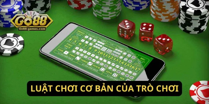 Hình ảnh SicBo Thần Tài